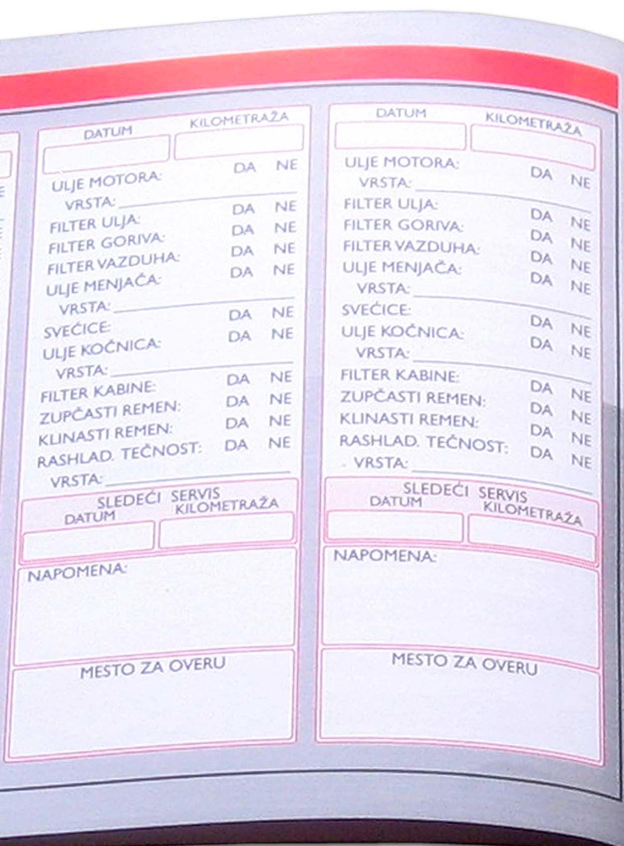 Pregled izvršenih zamena