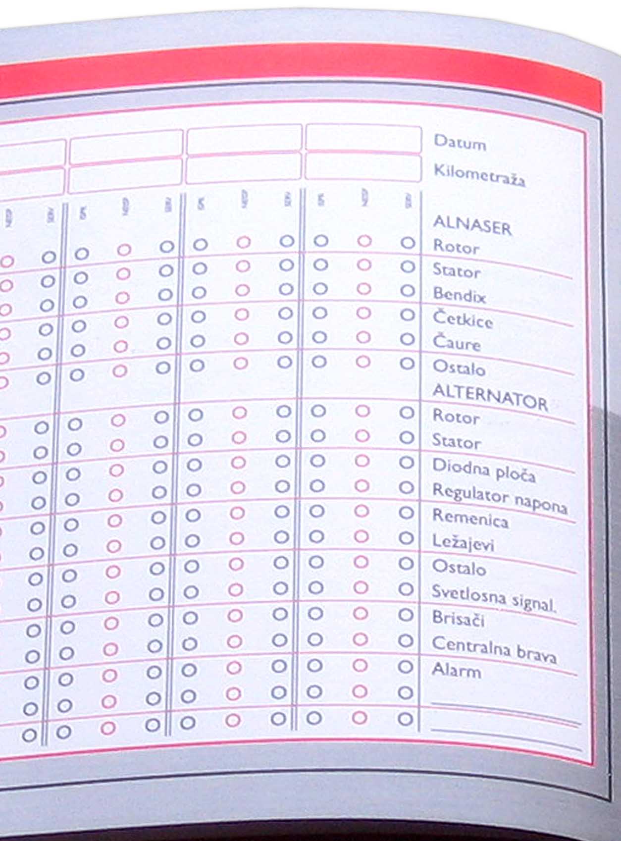 Preventivni pregledi - elektrika