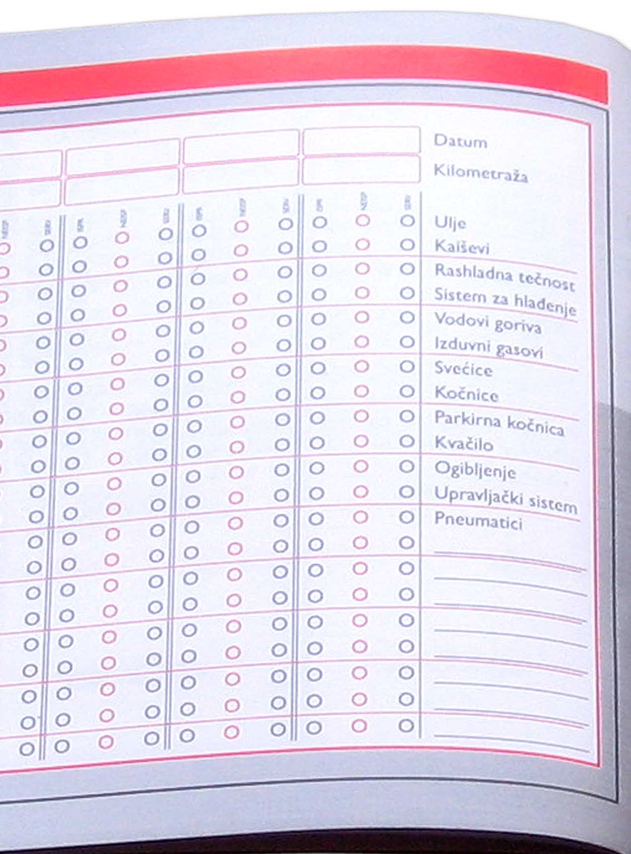 Preventivni pregledi - mehanika